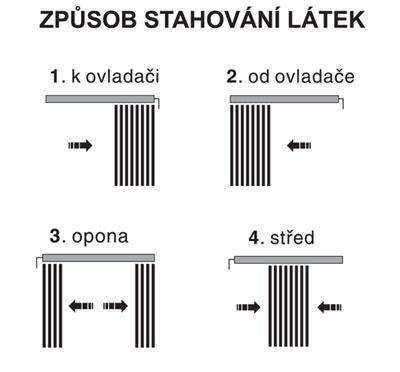 vertikalni_zaluzie_popis_03